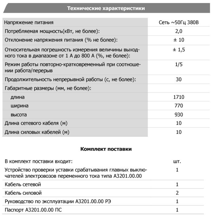 Технические характеристики