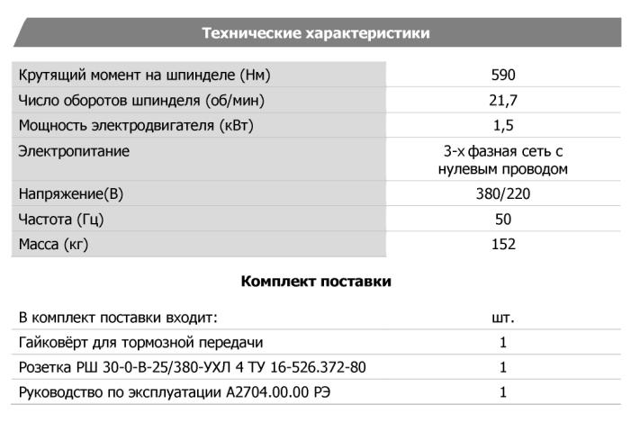 Технические характеристики