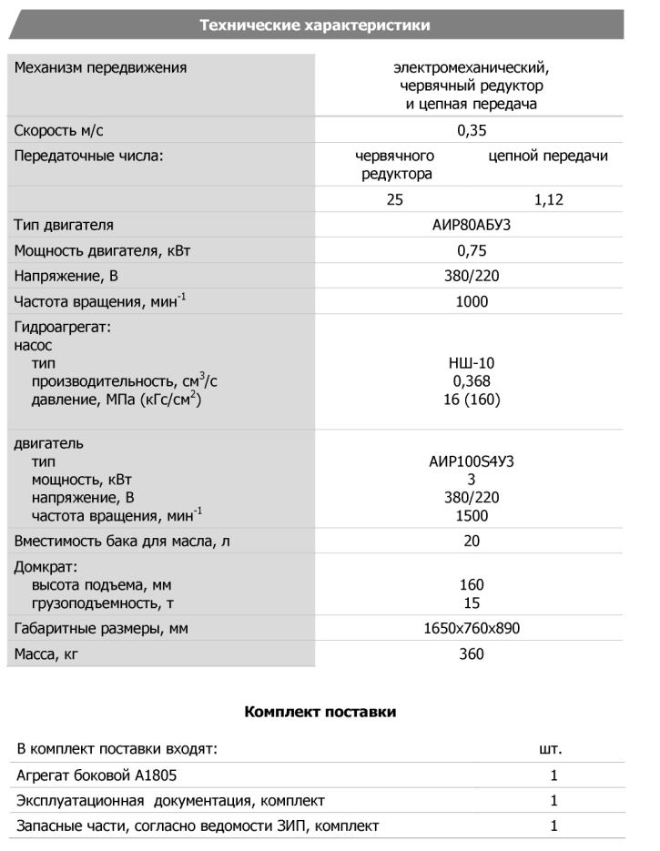 Технические характеристики