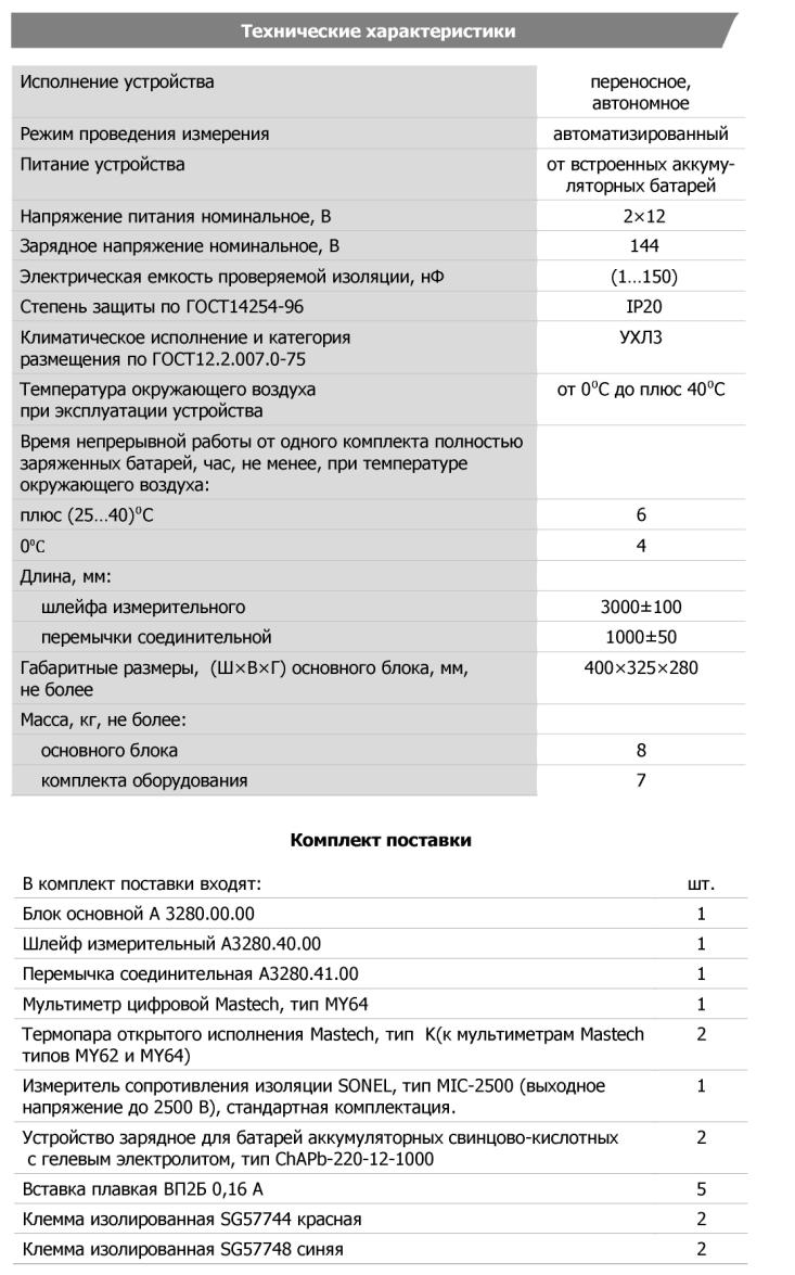 Технические характеристики