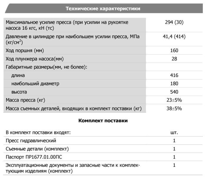 Технические характеристики