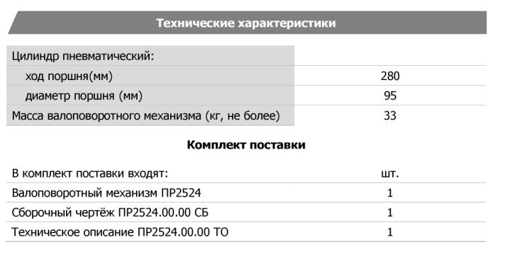 Технические характеристики