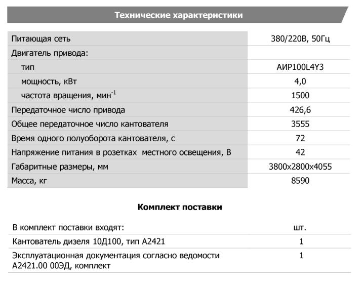 Технические характеристики