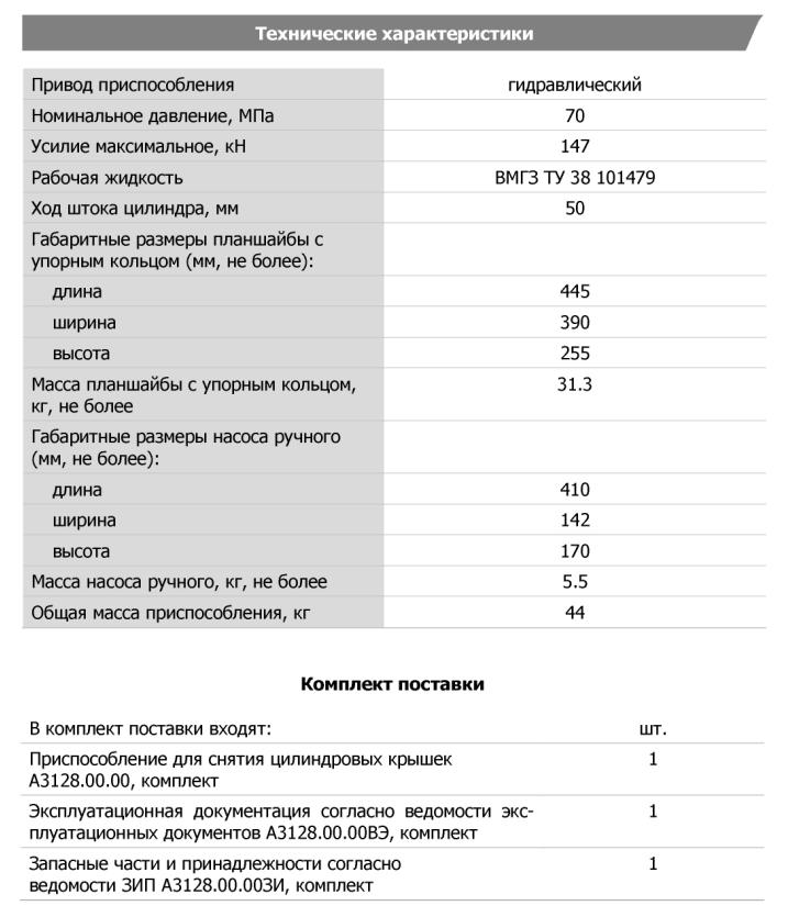Технические характеристики