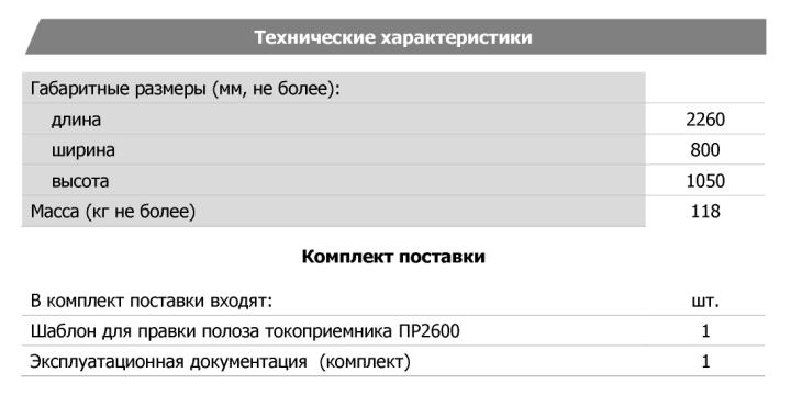 Технические характеристики
