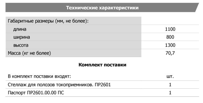 Технические характеристики