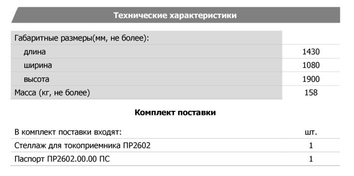 Технические характеристики