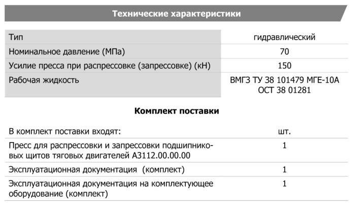 Технические характеристики