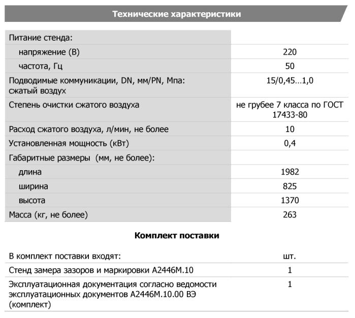 Технические характеристики