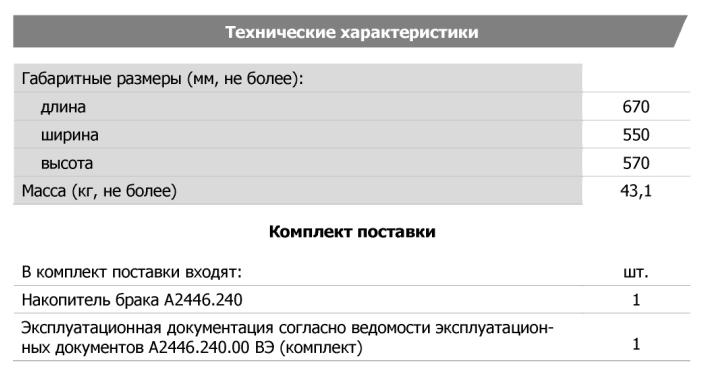 Технические характеристики