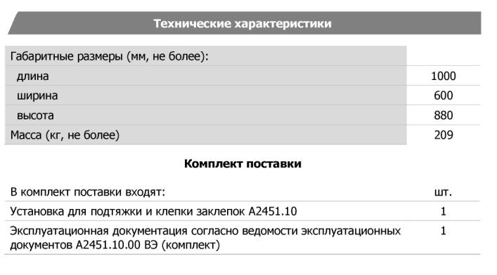 Технические характеристики