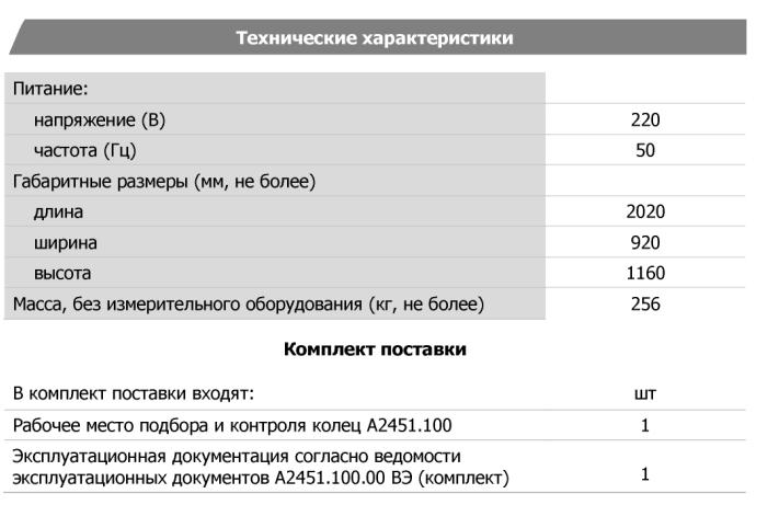 Технические характеристики