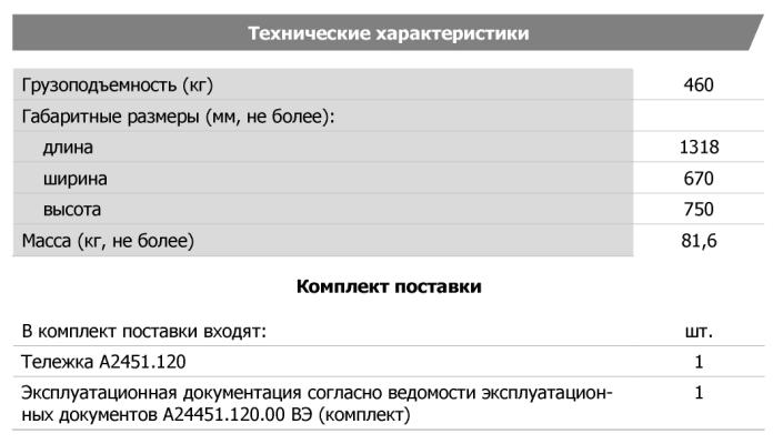 Технические характеристики