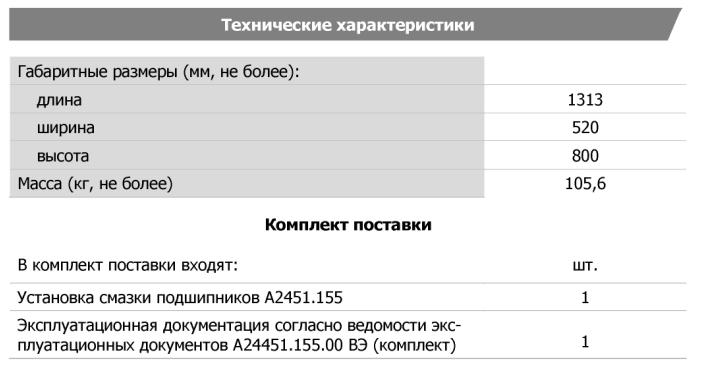 Технические характеристики