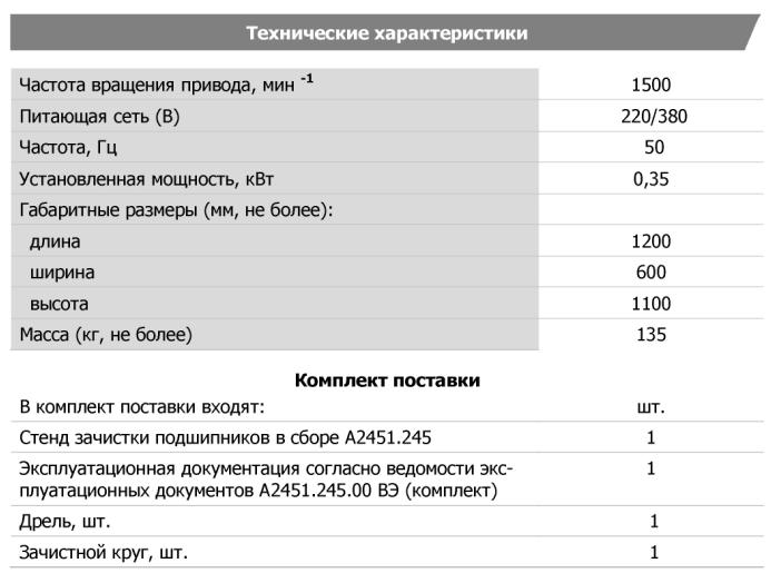 Технические характеристики