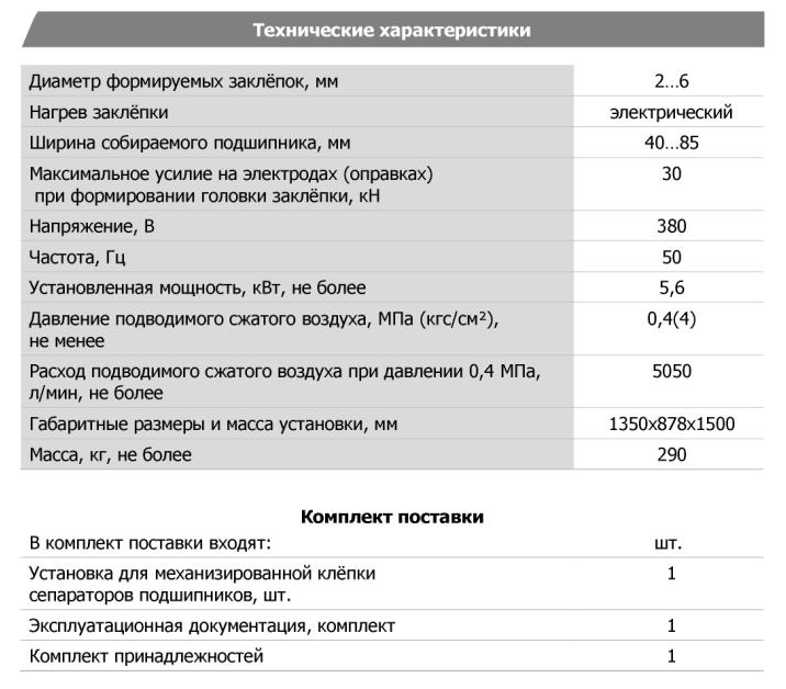 Технические характеристики
