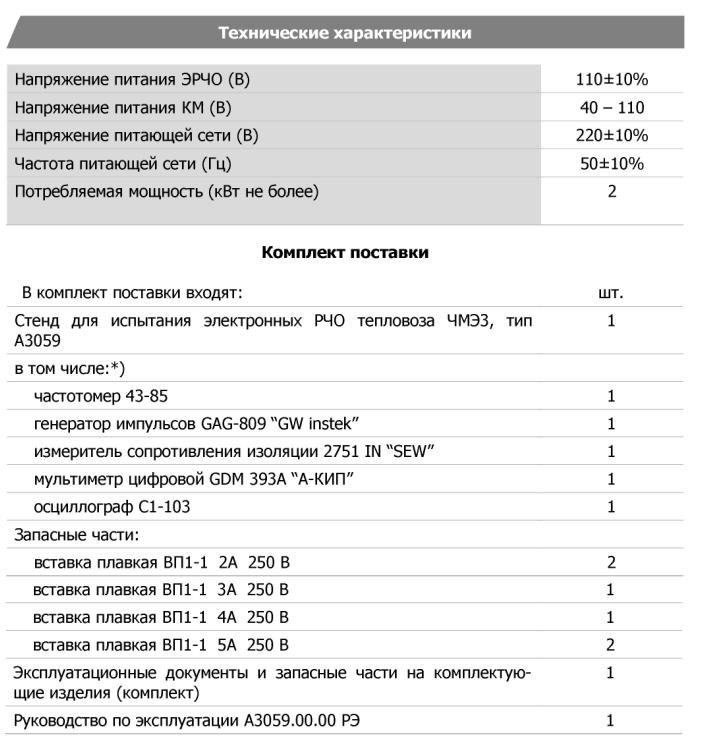 Технические характеристики
