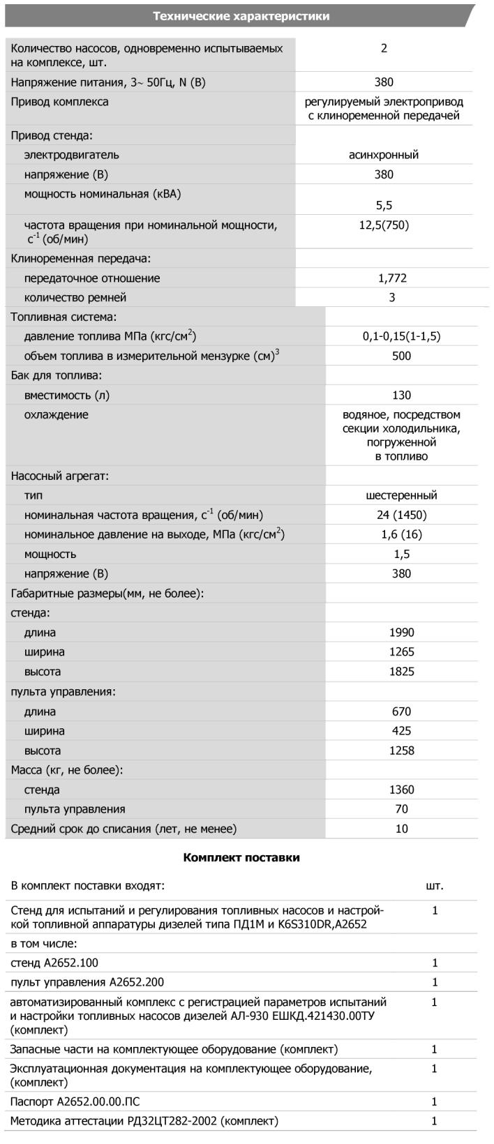 Технические характеристики