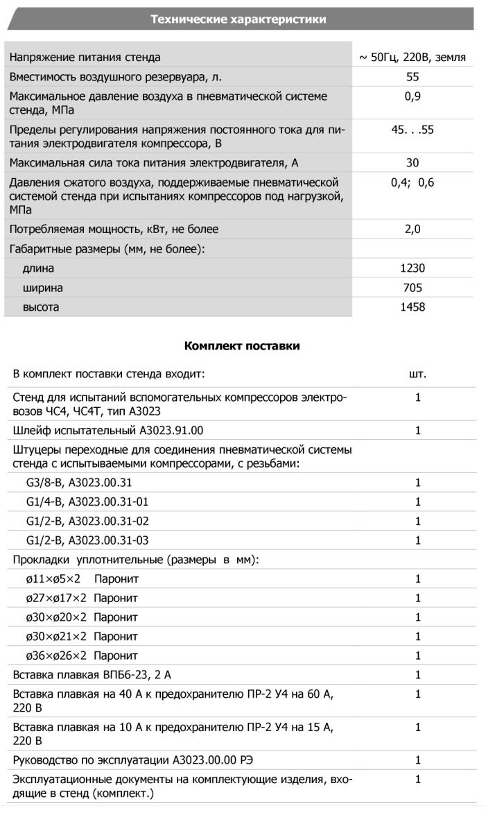 Технические характеристики