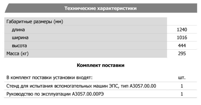 Технические характеристики