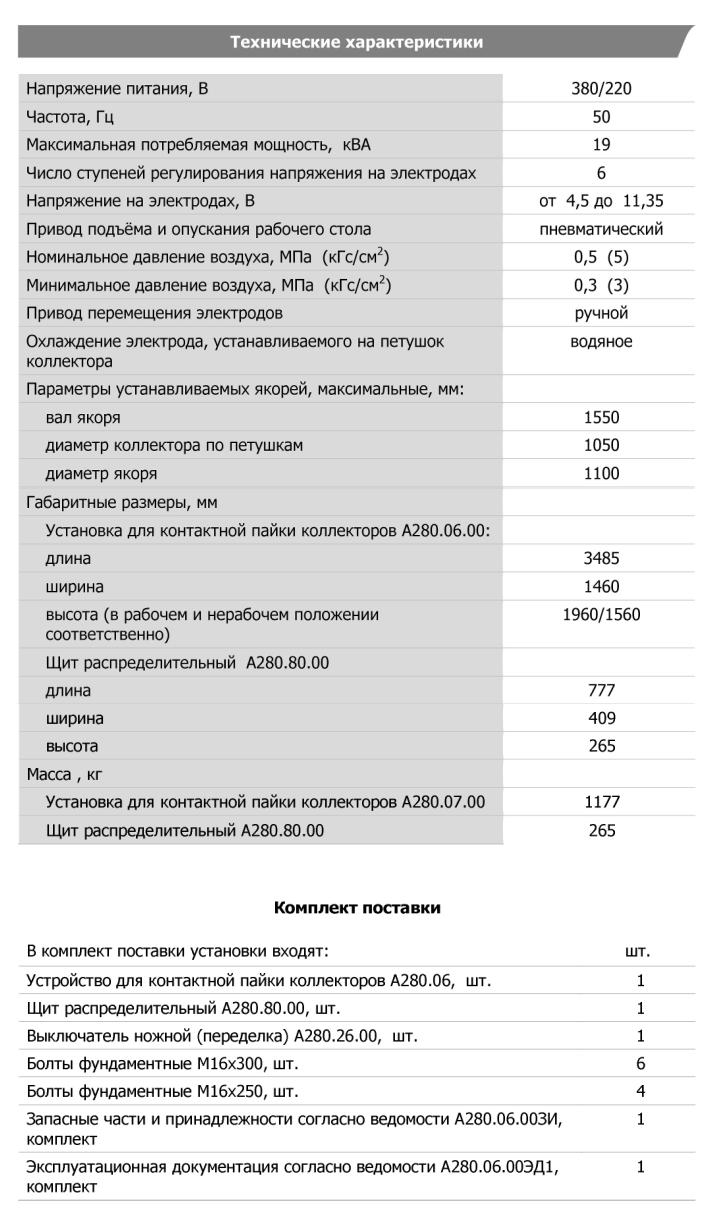 Технические характеристики