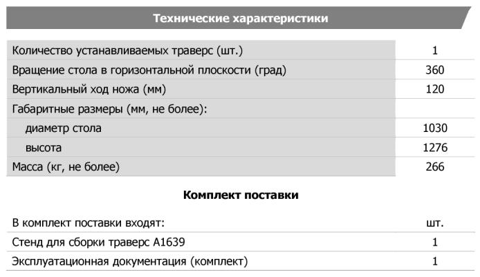 Технические характеристики
