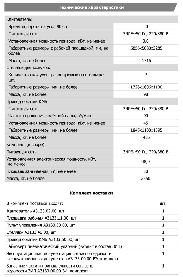 Технические характеристики