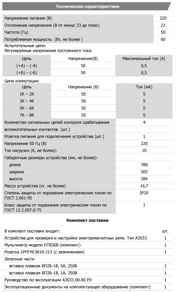 Технические характеристики