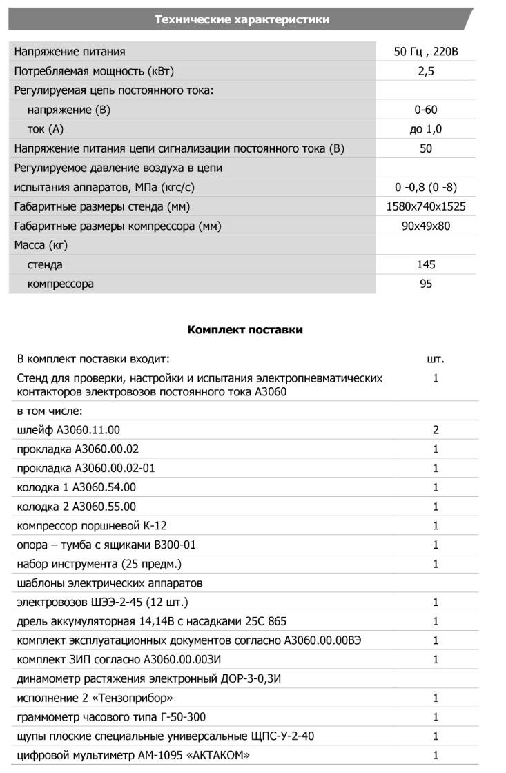 Технические характеристики