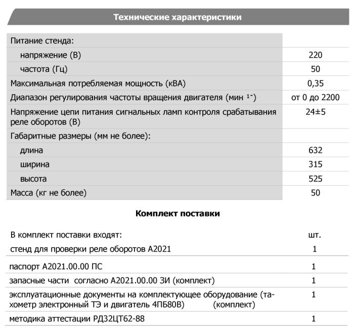 Технические характеристики