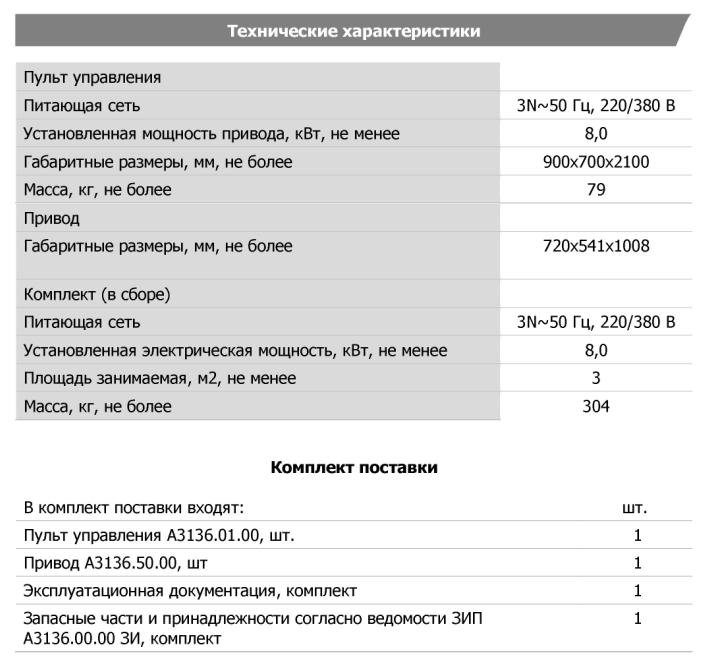Технические характеристики