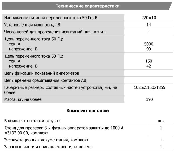 Технические характеристики