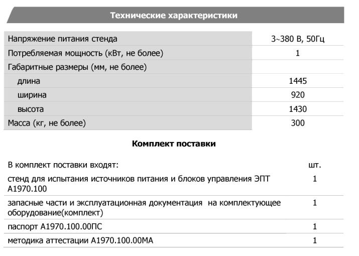 Технические характеристики