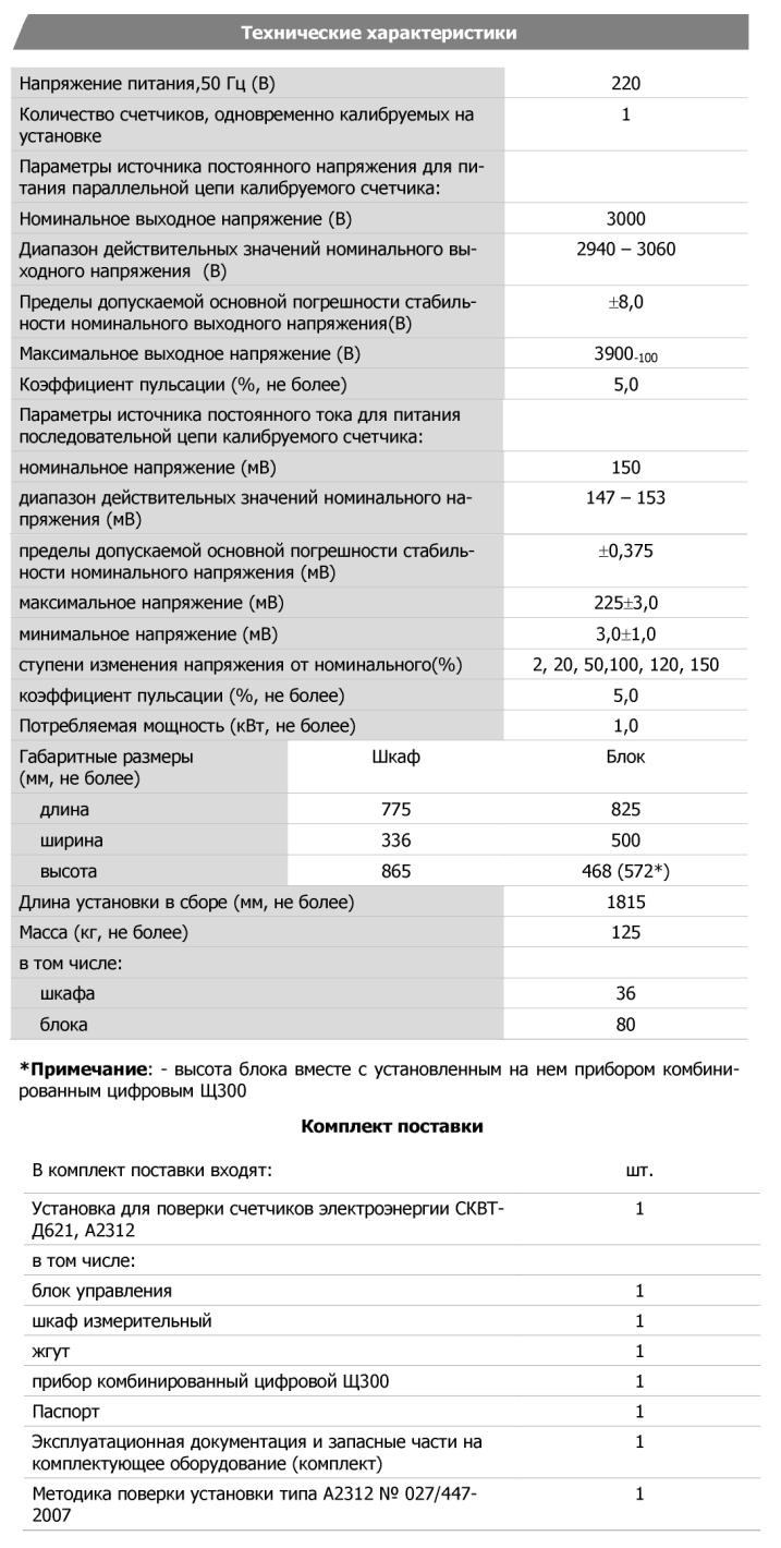 Технические характеристики