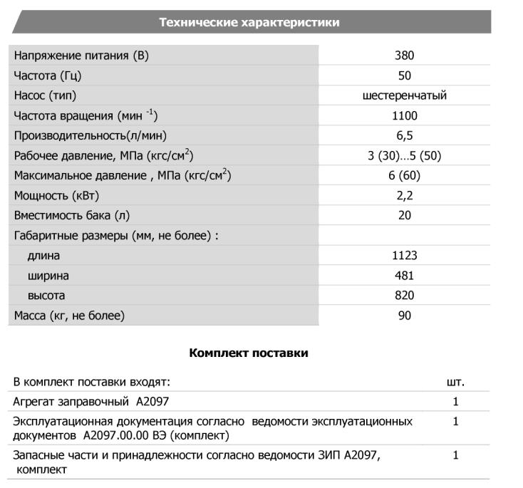 Технические характеристики