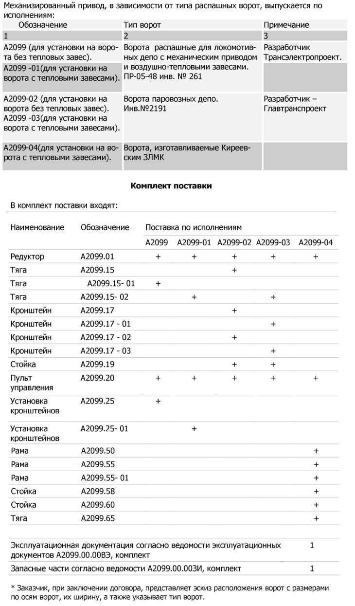 Технические характеристики